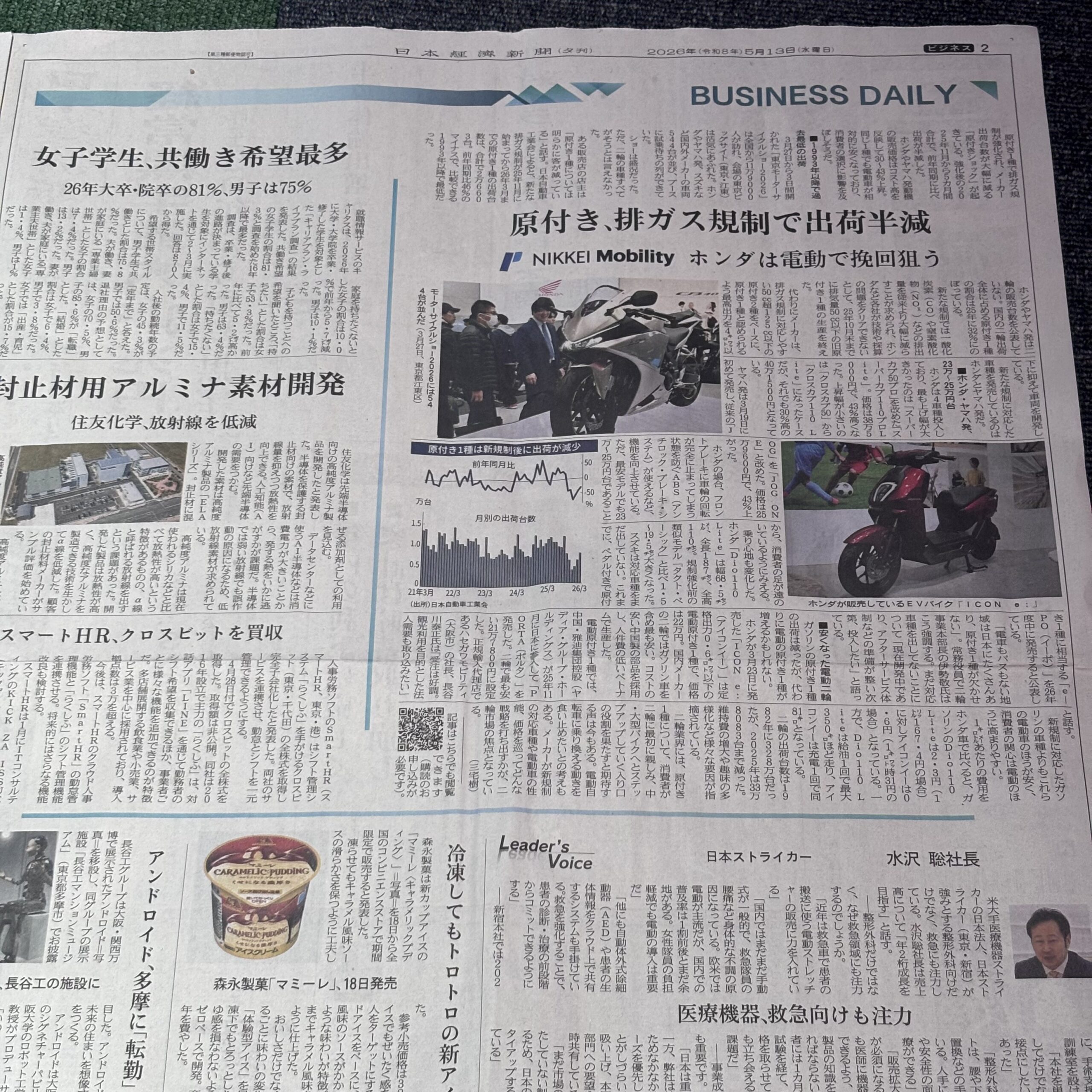 原付、排ガス規制で出荷半減【埼玉のボイストレーニングスクール・ナユタス川口校】