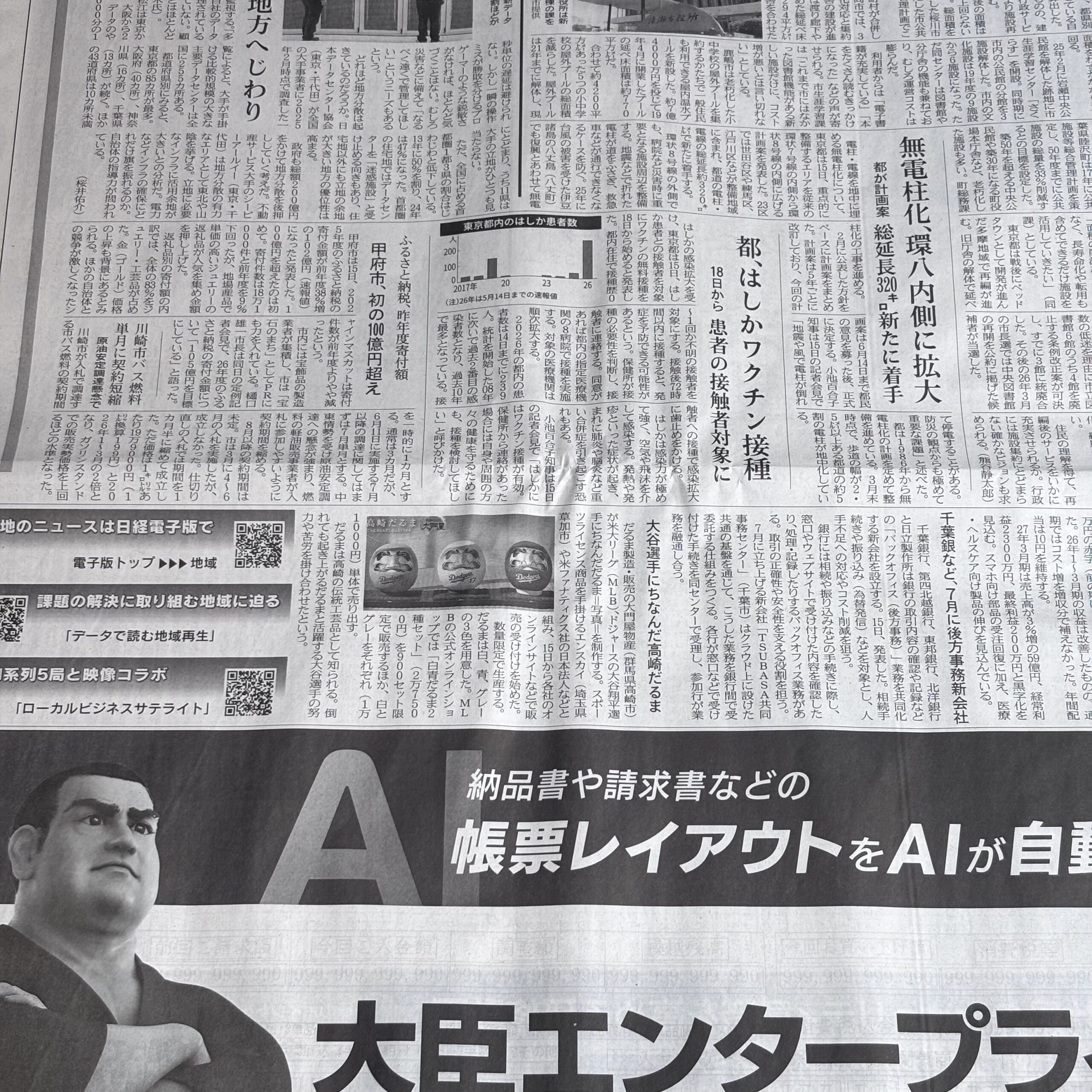 大谷選手にちなんだ高崎だるま（埼玉ボイトレならナユタス川口校）