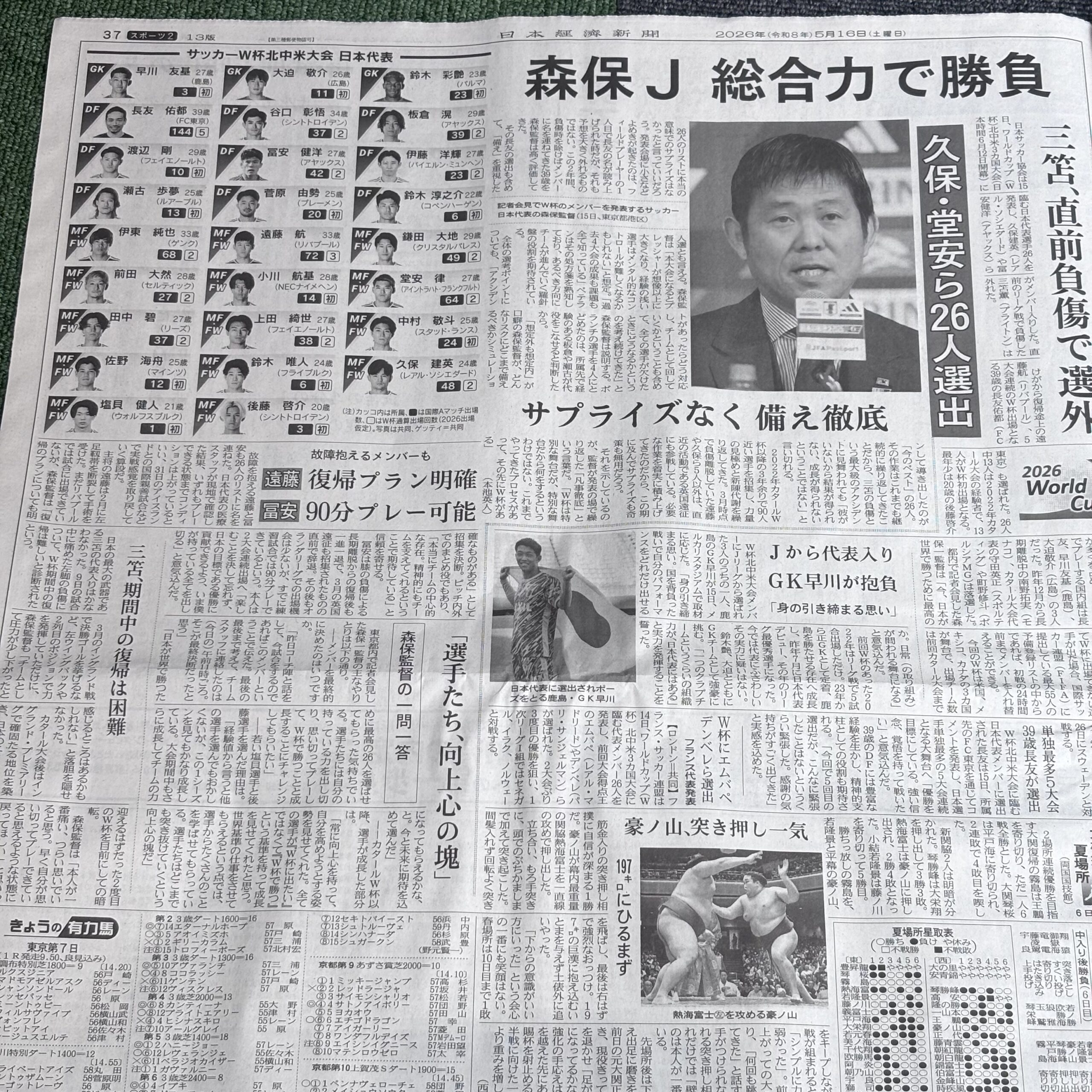 サッカーワールドカップ 北中米大会日本代表【埼玉ボイトレスクール・ナユタス川口校】