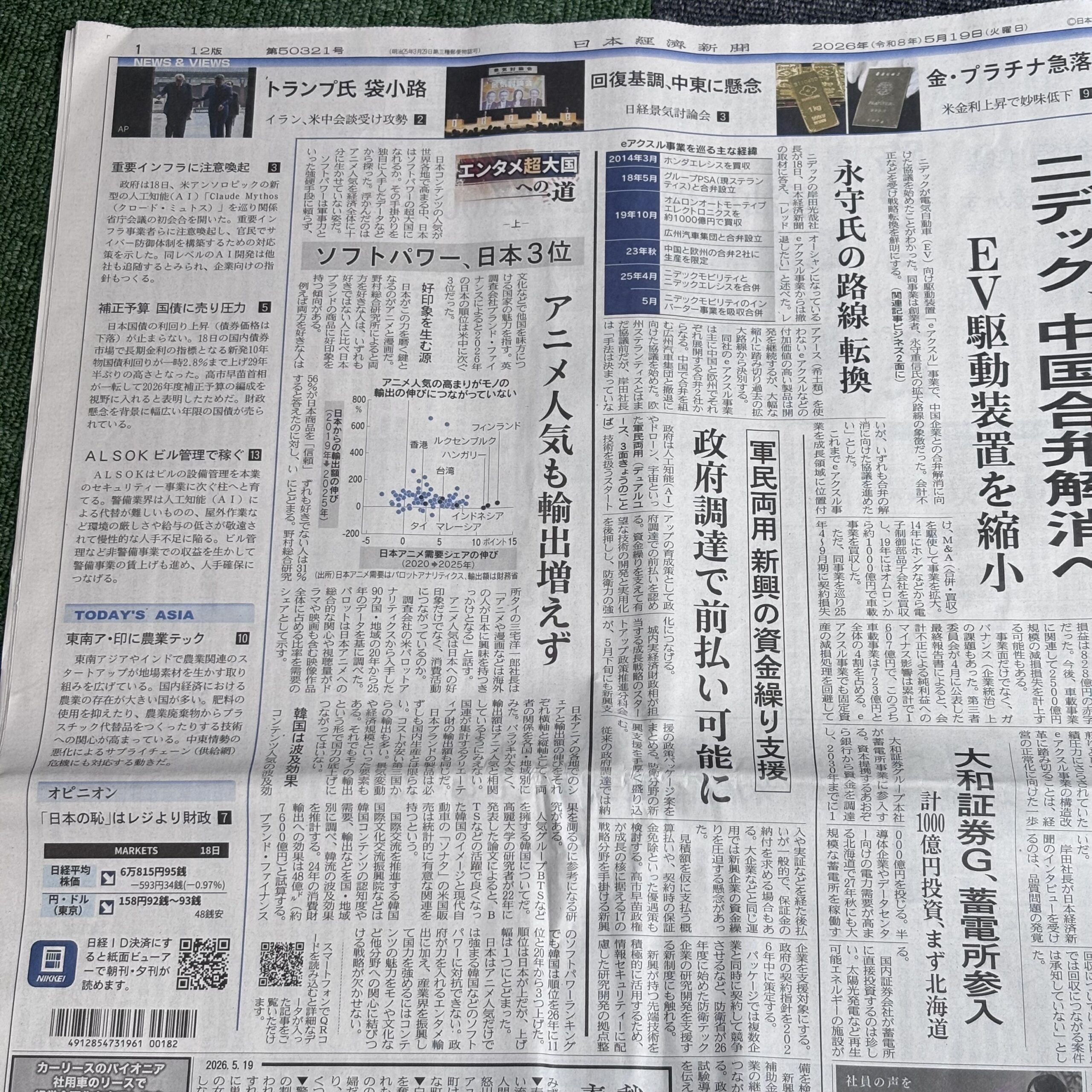 ソフトパワー、日本3位【埼玉ボイトレスクール・ナユタス川口校】