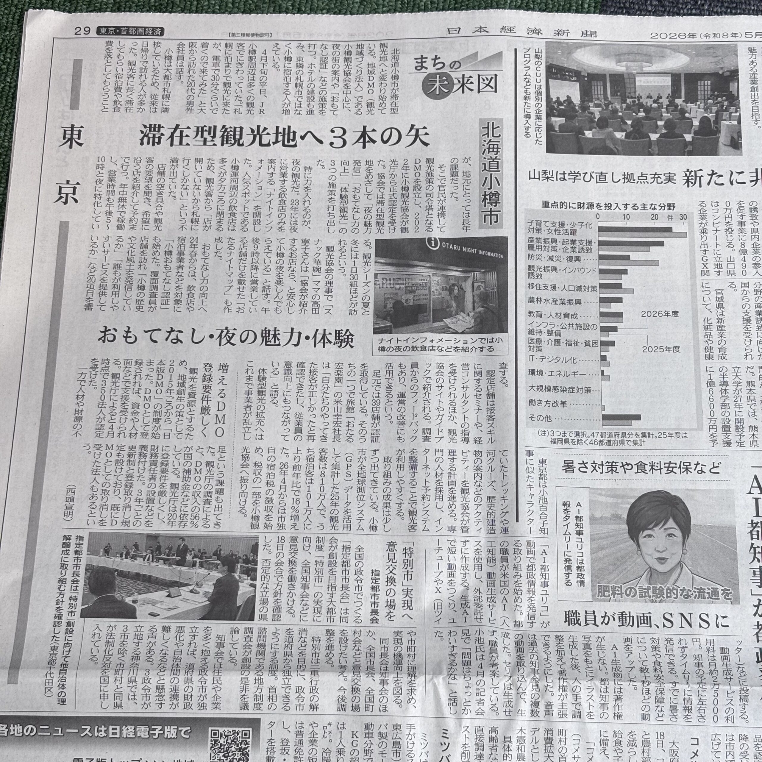 小樽市、滞在型観光地への3本の矢（埼玉ボイトレならナユタス川口校）