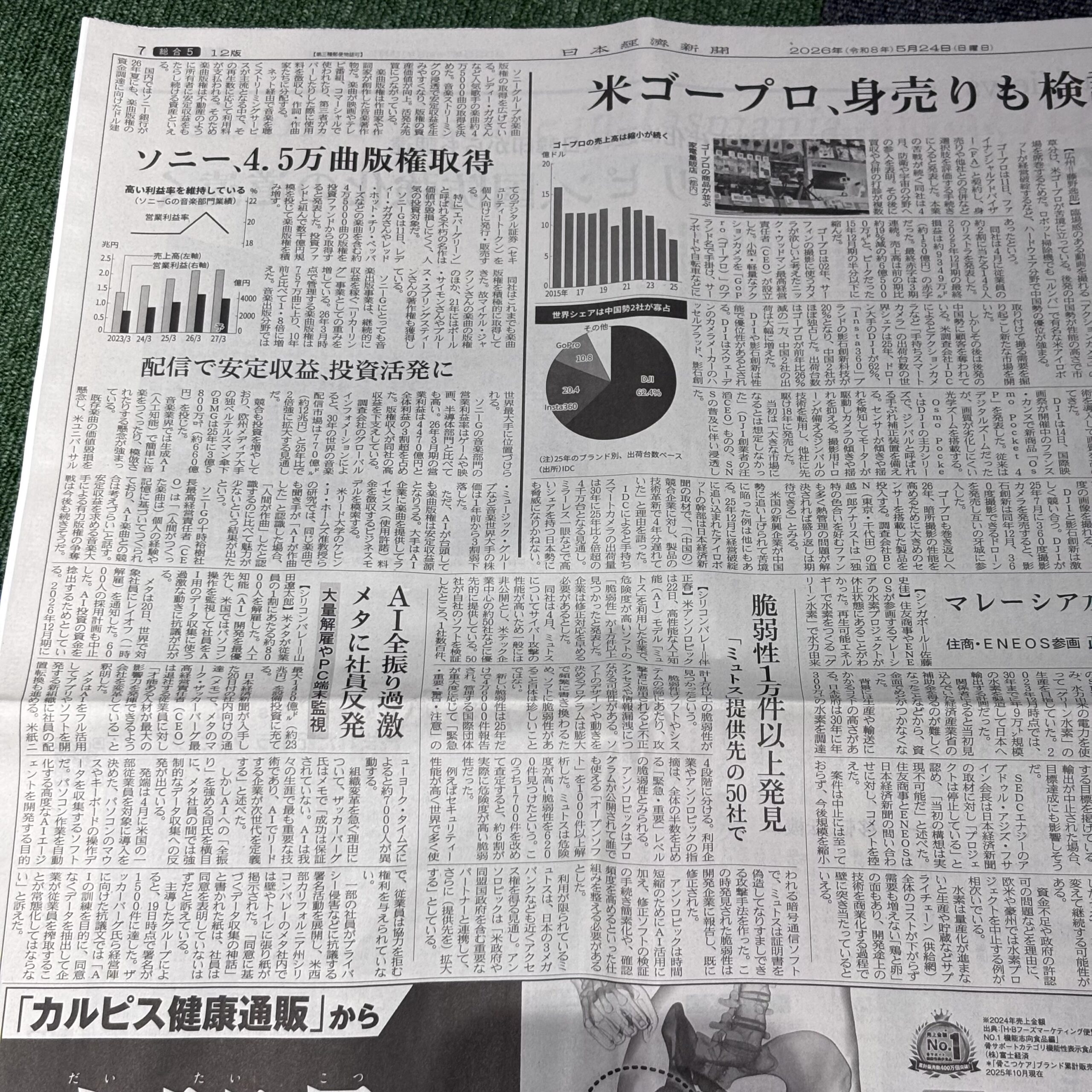 ソニー、4.5万曲版権取得【埼玉のボイストレーニングスクール・ナユタス川口校】