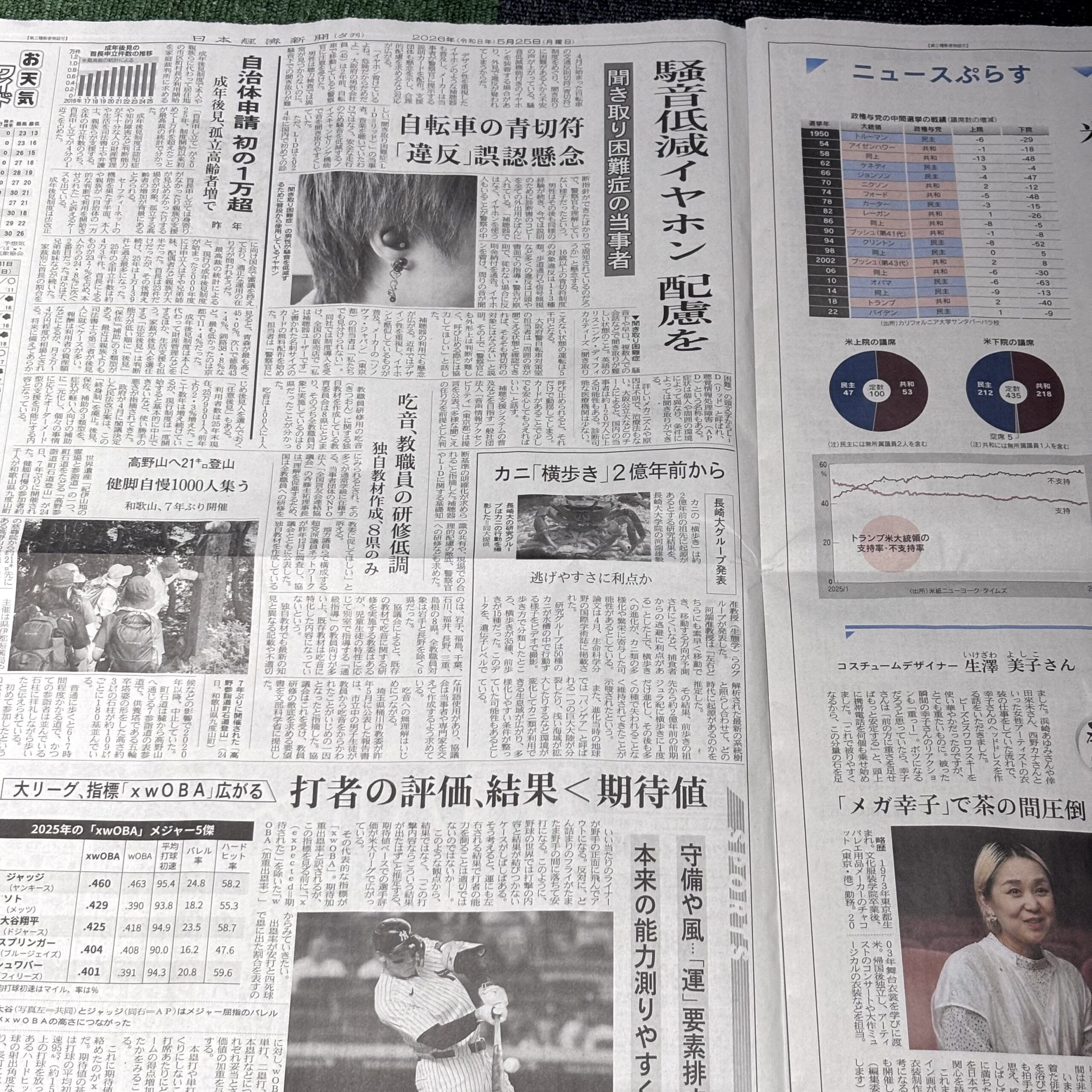 イヤホンと自転車の青切符「違反」誤認懸念（埼玉ボイトレならナユタス川口校）