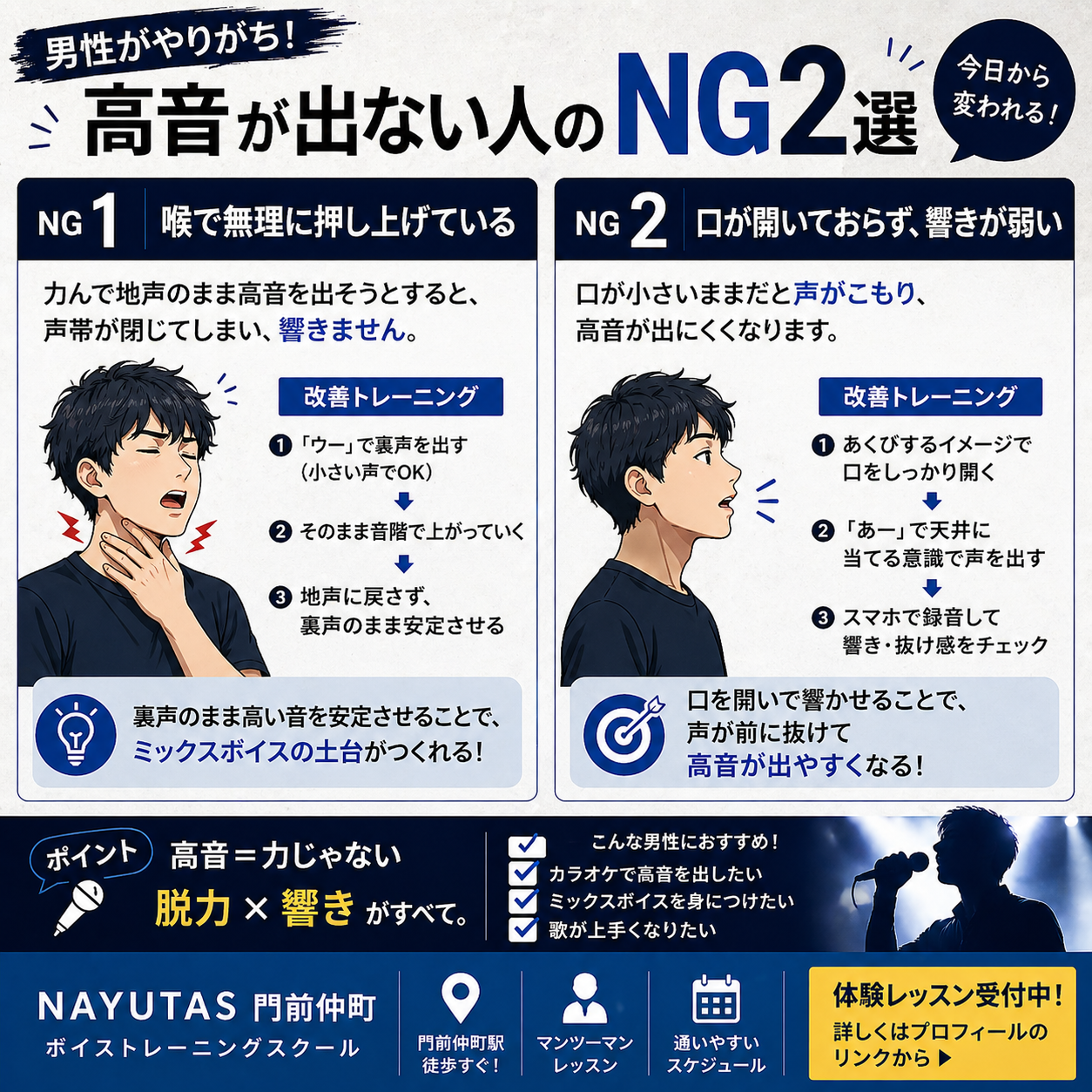 【男性必見】高音が出ない原因はコレ！やりがちなNG2選と具体的な改善方法🎤