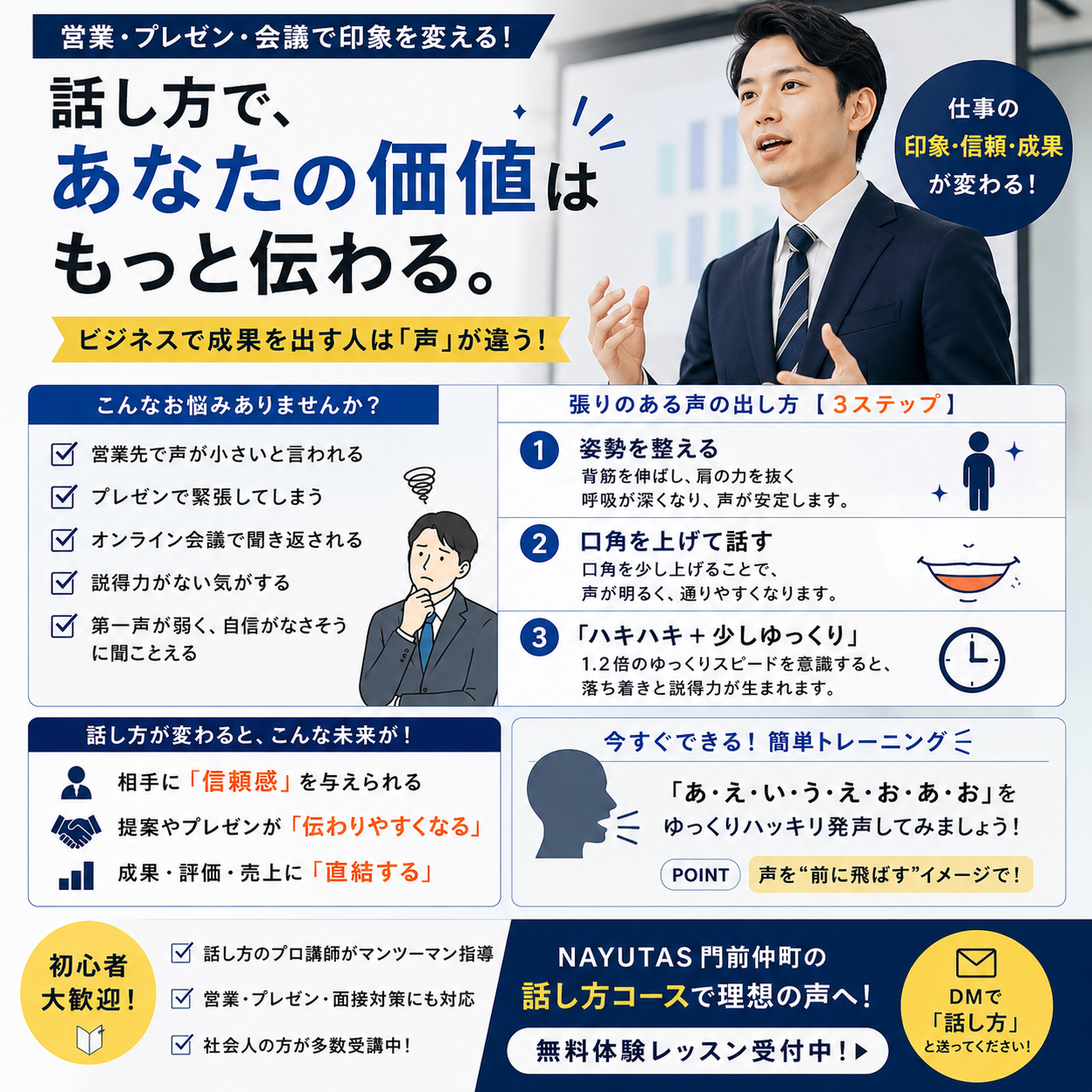 【営業・プレゼンで差がつく】“話し方”で仕事の印象は変わります🗣️✨