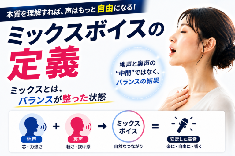 ミックスボイスとは何か？実はかなり曖昧な言葉なんです - NAYUTAS水戸校(助川)
