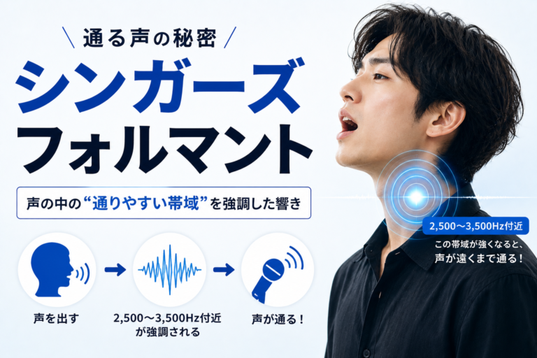 シンガーズフォルマントとは？「通る声」の正体 - NAYUTAS水戸校(助川)