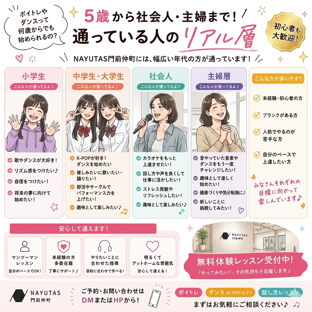 【5歳〜社会人・主婦層まで✨】NAYUTAS門前仲町に通っている人の“リアル層”をご紹介🎤💃
