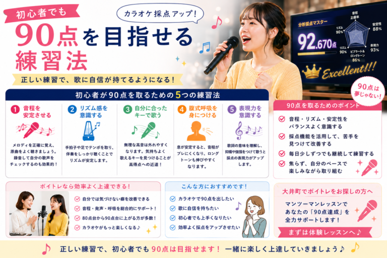 【大井町ボイトレ】初心者でもカラオケ90点を目指せる練習法｜歌に自信がない方へ