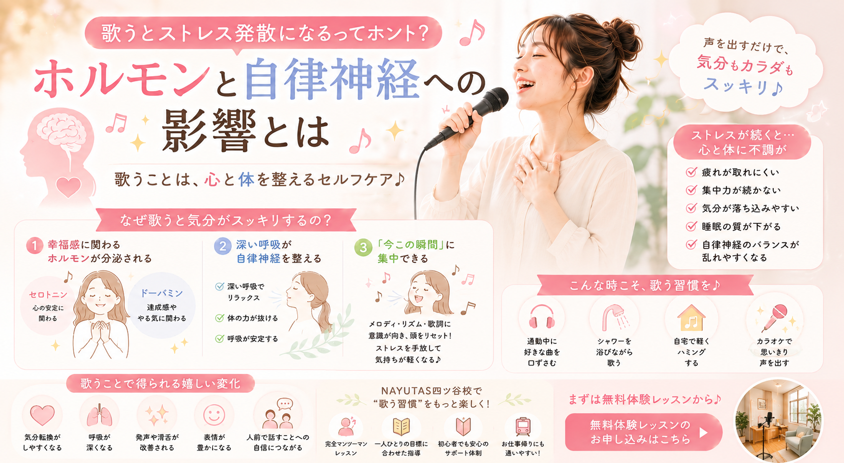 🎶歌うとストレス発散になるってホント？ホルモンと自律神経への影響とは｜NAYUTAS四ツ谷校