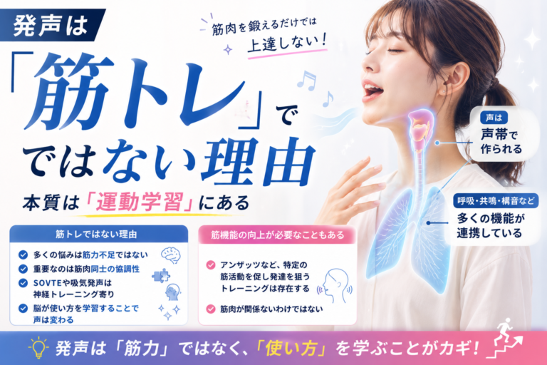 発声練習は「筋トレ」？ - NAYUTAS水戸校(助川)