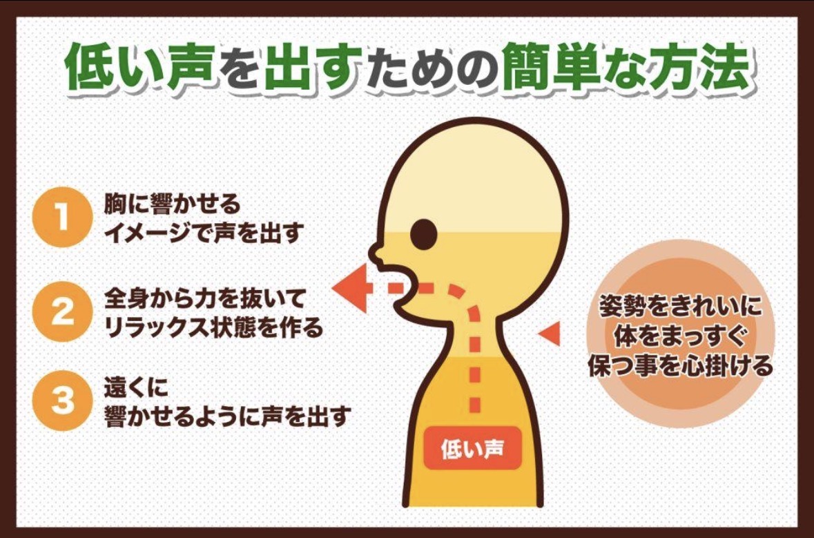 高音だけじゃない！低音域を鍛えるメリットとは？