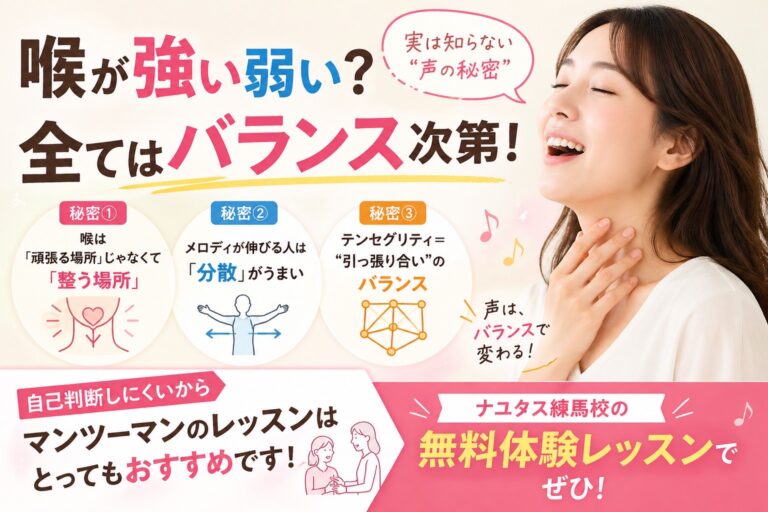 いまからボイトレを始めようかなと思っている方へ
