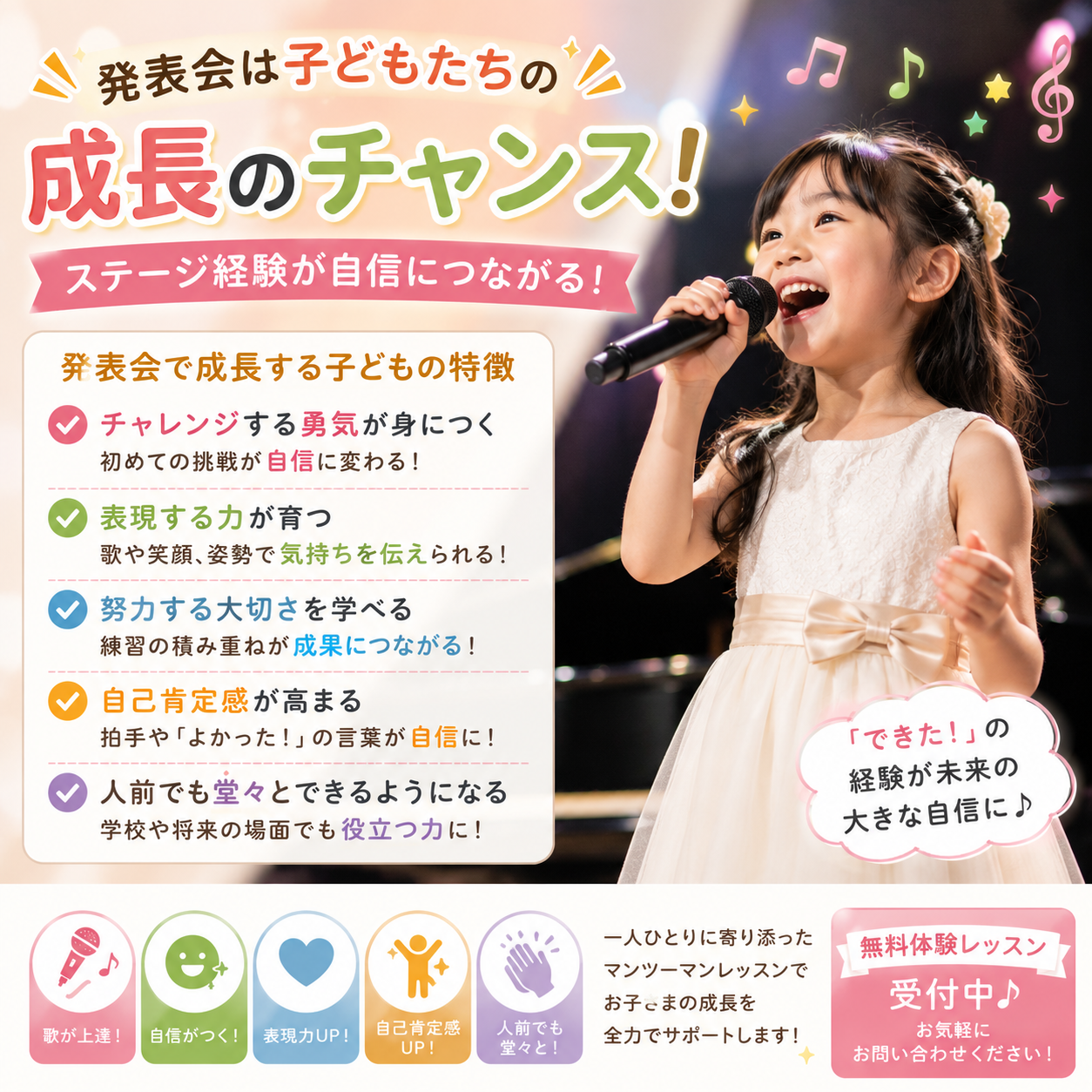 【大井町ボイトレ】発表会で成長する子どもたちの特徴とは？ステージ経験が自信につながる理由