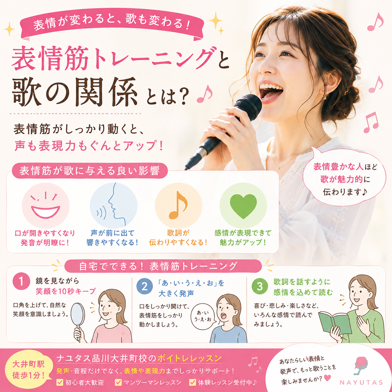 【大井町ボイトレ】表情筋トレーニングと歌の関係とは？表情が変わると歌も変わる！