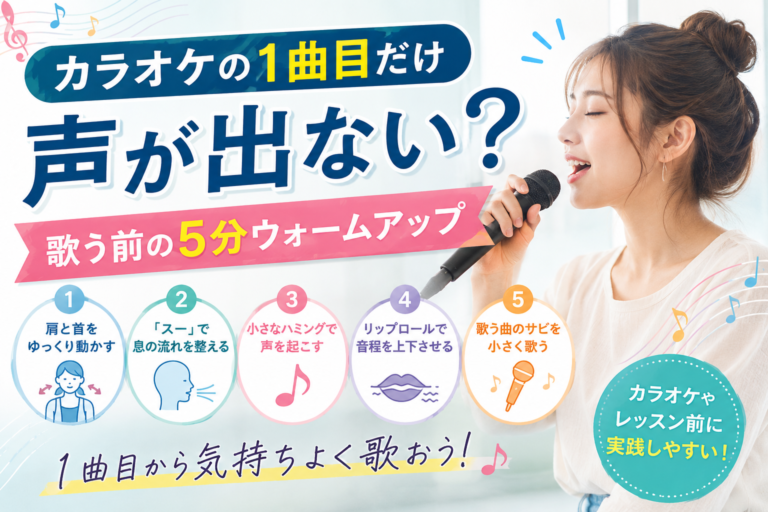 〖ナユタス経堂校〗カラオケの1曲目だけ声が出ない？歌う前の5分ウォームアップ