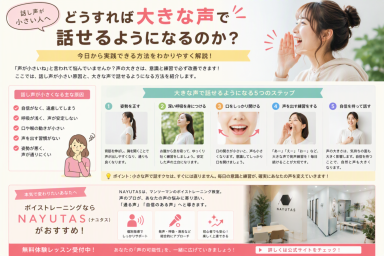 話し声が小さい人へ