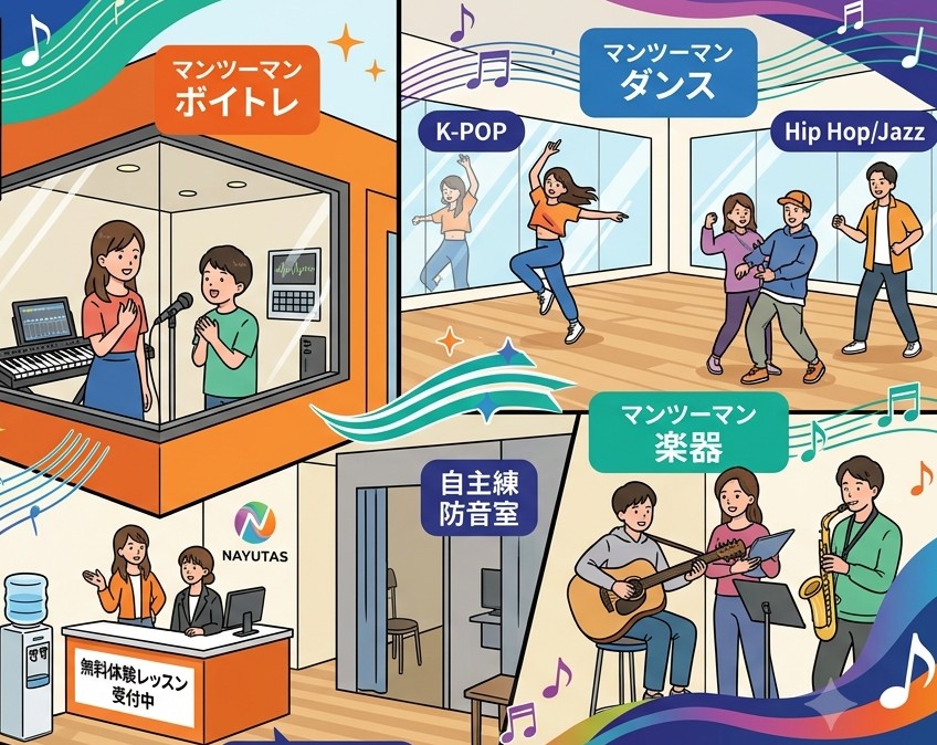 「やってみたい」を叶える！無料体験レッスンの魅力を解説✨