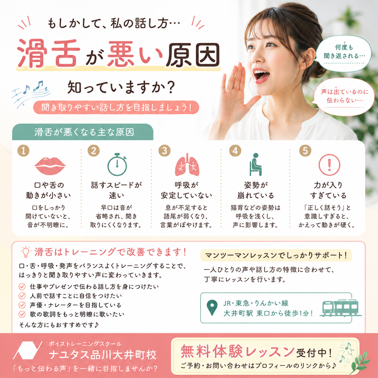 【大井町ボイトレ】滑舌が悪い原因とは？聞き取りやすい話し方を目指すポイント
