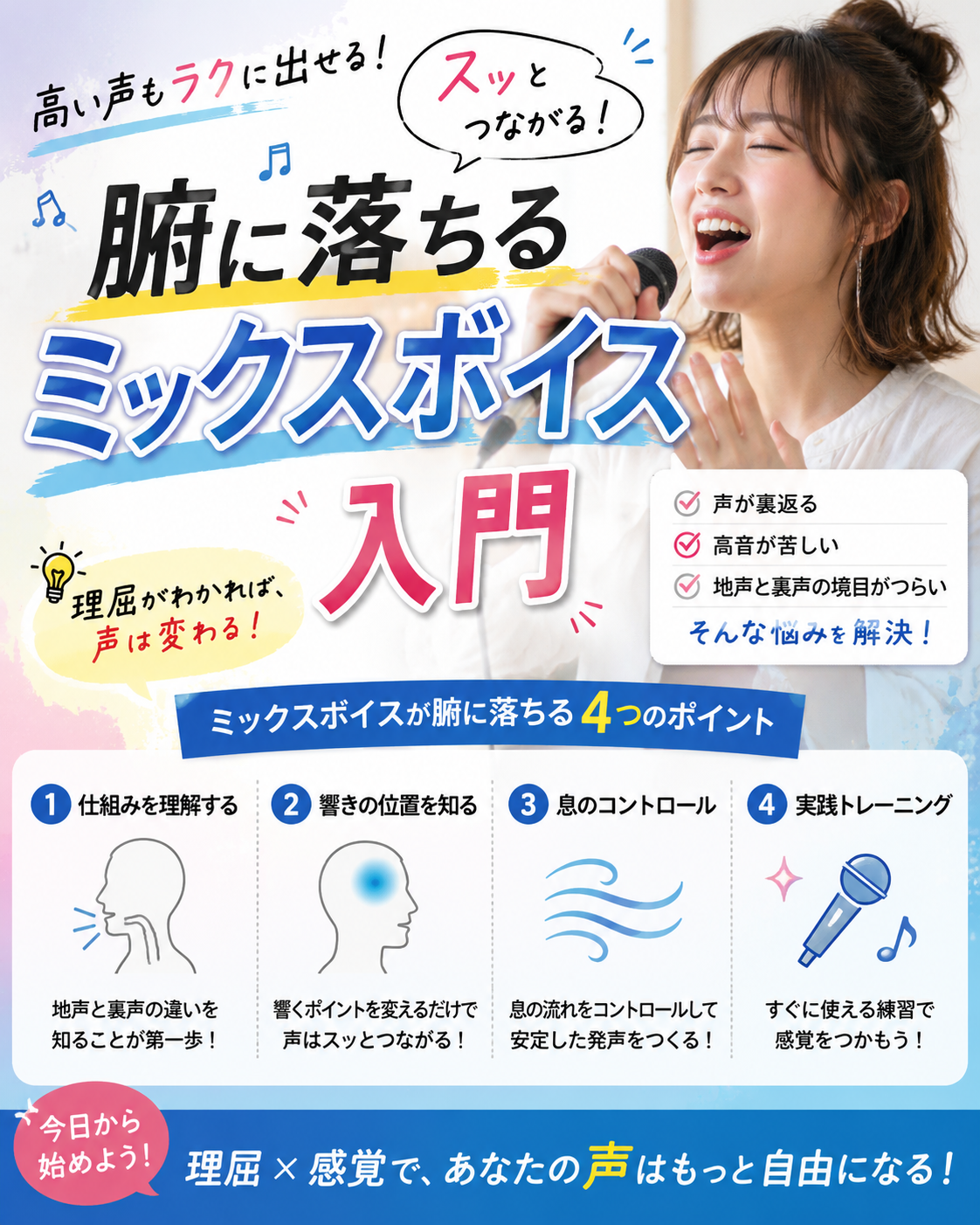 「“あ、これか！”と腑に落ちるミックスボイス入門」【名古屋のボイトレならナユタス名古屋栄校】
