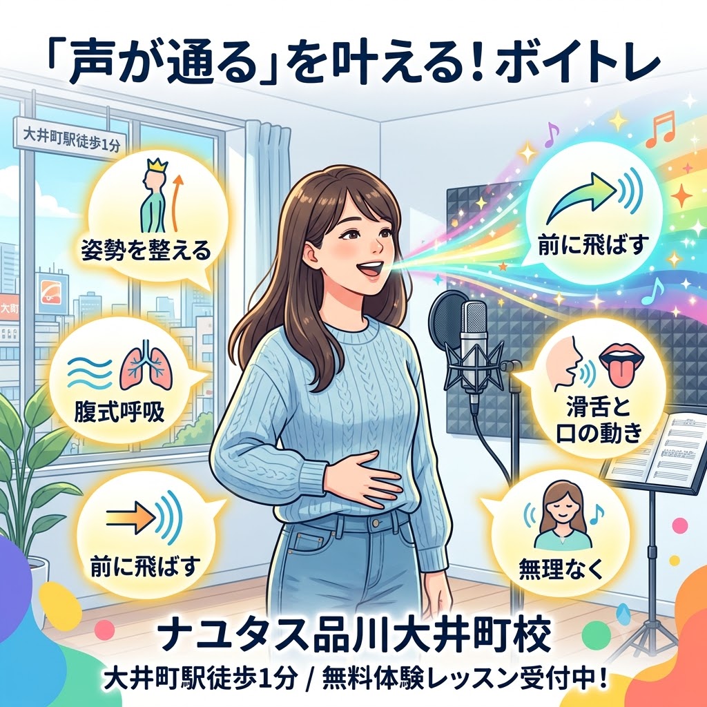【大井町ボイトレ】通る声の作り方｜聞き取りやすく魅力的な声を目指そう！