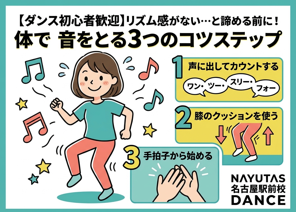 「リズム感がない…」と諦める前に！体で音をとる3つの基本ステップ🕺✨