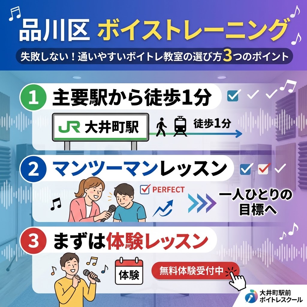 【品川区で失敗しない】通いやすいボイストレーニング（ボイトレ）教室の選び方3つのポイント