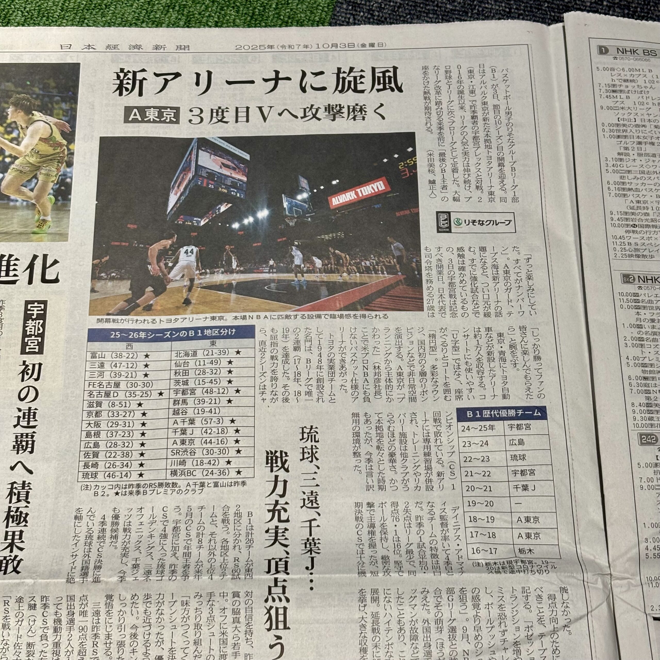 アルバルク東京、新本拠地になるトヨタアリーナ東京に初登場【埼玉マンツーマンダンスならナユタス川口校】